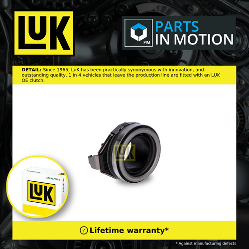 Clutch release bearing fits - bearing,