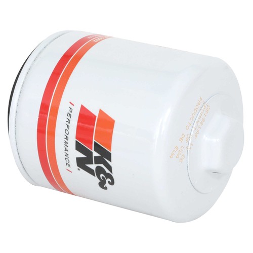 Filters performance high - filters,