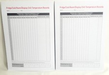 24 Month SC2 Temperature