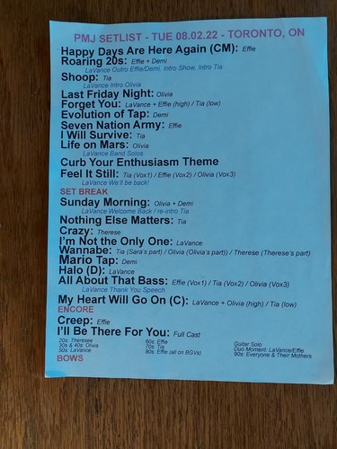 Post modern jukebox - modern, list