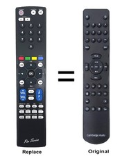 Remote Control for Cambridge