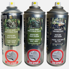 Jungle Camo Spray Paint for