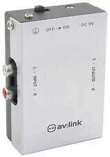 Avlink (UK version)