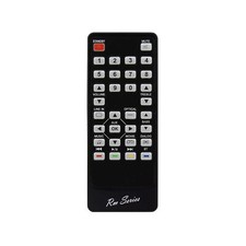 RM Series Remote Control fits
