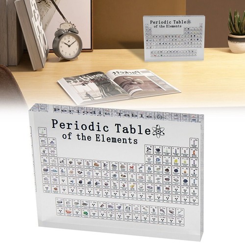 Acrylic chemistry periodic - acrylic,