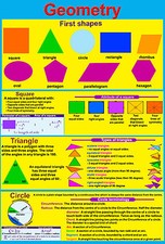 GEOMETRY A2 Laminated