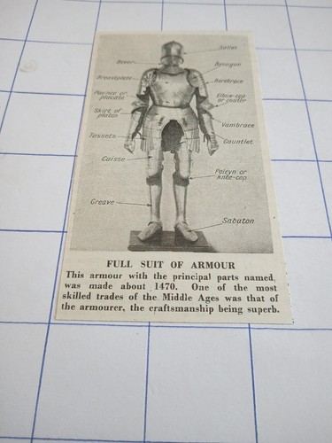 Full suit armour diagram - of,