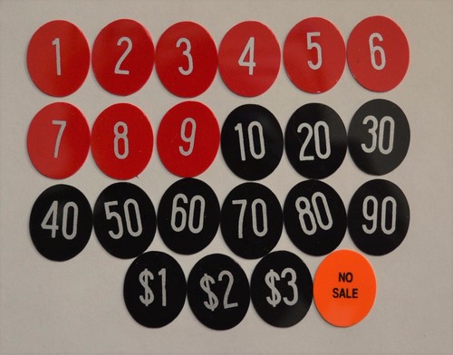 New key checks for - new,