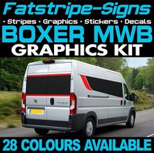 to fit PEUGEOT BOXER L2 MWB