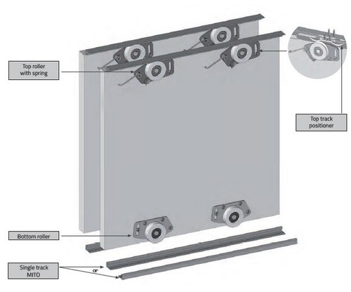 Wardrobe sliding door track - wardrobe,