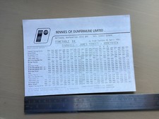 Rennies Dunfermline Scottish