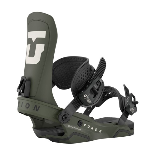 Union force bindings 2026 - union,