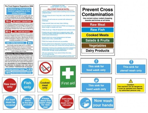 Kitchen hygiene signs catering - kitchen,