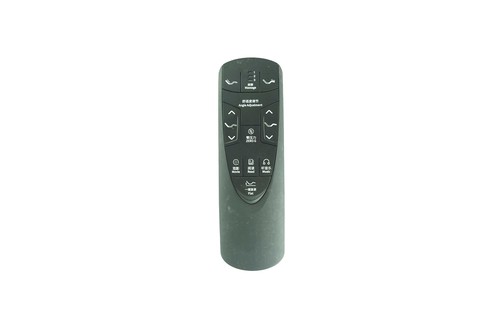 Remote control for - control,