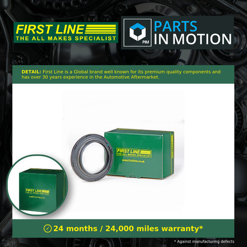 Strut anti friction - 2x,