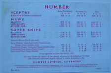 Humber Sceptre Hawk Super Snipe Price List 1963 March