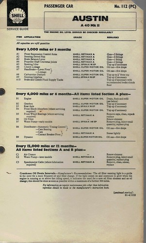 112 52019 shell service - no,