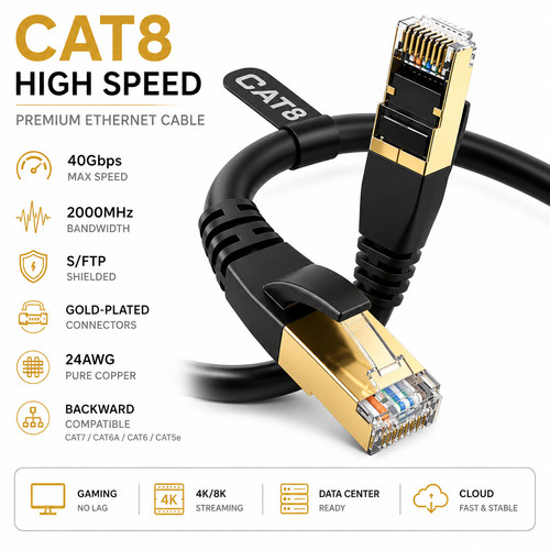 Ethernet cable rj45 cat8 - ethernet,