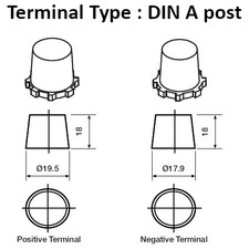 EXIDE EB604 EXCELL CAR BATTERY 60Ah 390A 005L