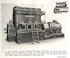 High Speed Diesel Engines -