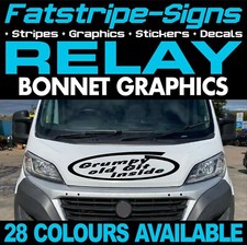 fits Citroen Relay Graphics