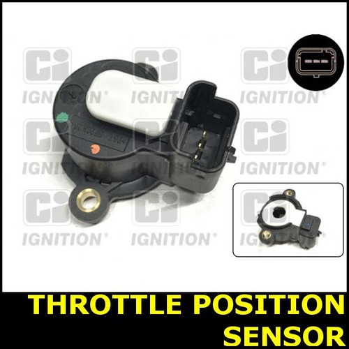 Throttle position sensor - position,