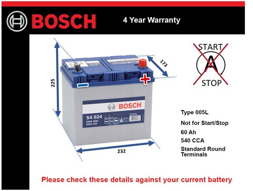 Battery fits toyota - fits,