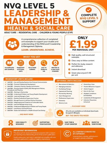 Nvq leadership management - ,