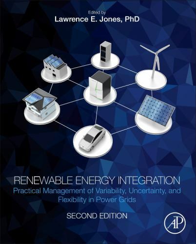 Renewable energy integration - renewable,