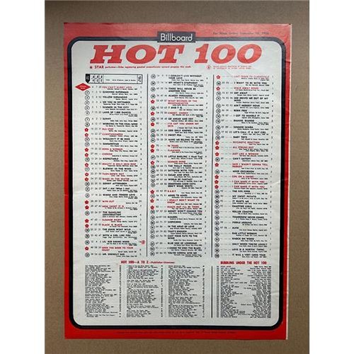 Billboard hot 100 chart - hot,
