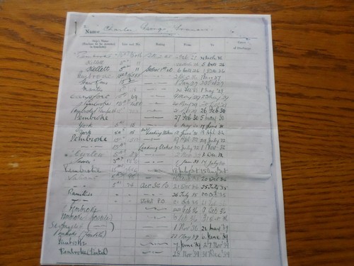 Ephemera selection of - -,