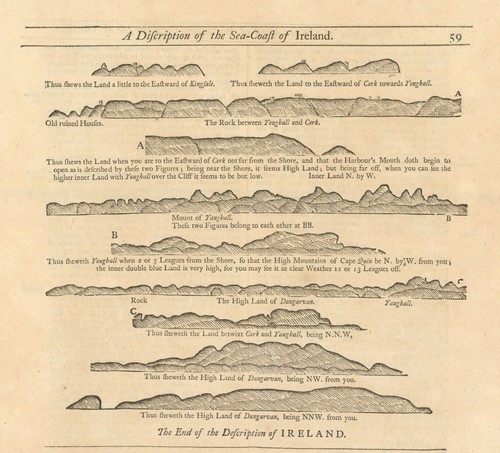 Ireland coast profile kinsale - coast,