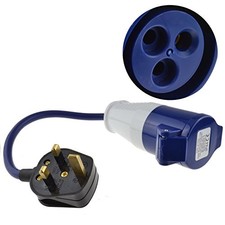 UK Plug to Caravan Site