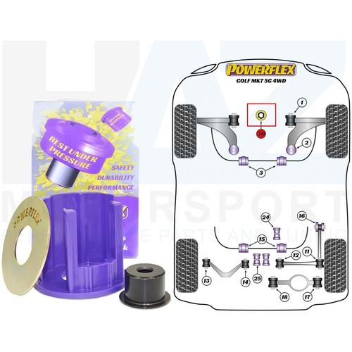 Powerflex lower engine mount - powerflex,