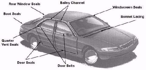 Door belt left hand - left, front