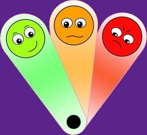 Emotion communication feeling - emotion,