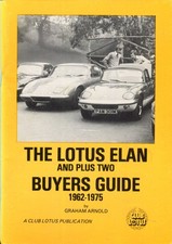 Lotus Elan and Plus Two