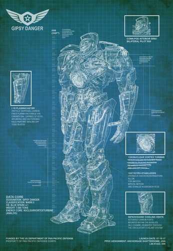 Pacific rim blueprint movie - rim,