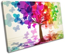 Colourful Nature Floral Trees