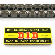 DID DISTRIBUTION CHAIN