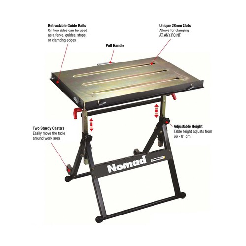 Nomad welding table inc - welding,