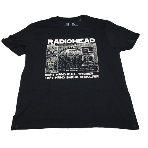 Radiohead fast track status - radiohead,