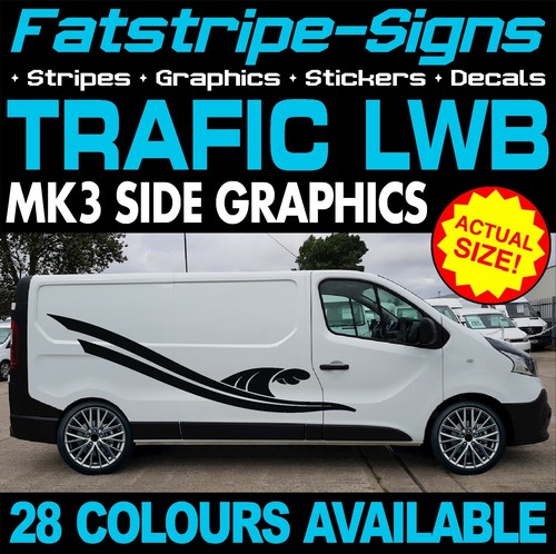 Fit renault trafic mk3 - renault,