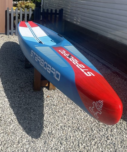 Starboard allstar 2024 - starboard,