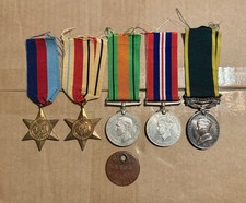 WW2 Territorial Efficiency