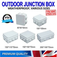 WEATHERPROOF PVC OUTDOOR