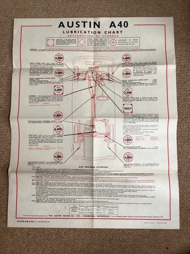 Austin a40 lubrication chart - lubrication,