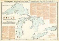 1894 Shipwrecks and Casualty