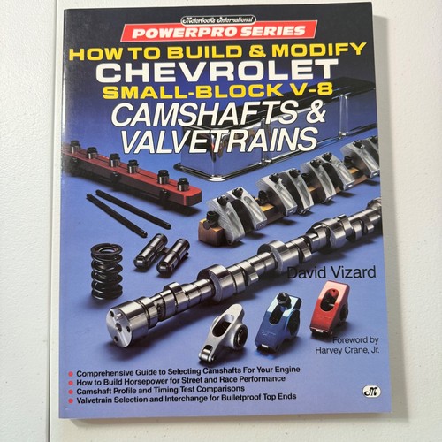 How build modify - to,