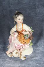 Rare Antique Giuseppe Cappe Calle Capodimonte Porcelain Girl With Flower Basket